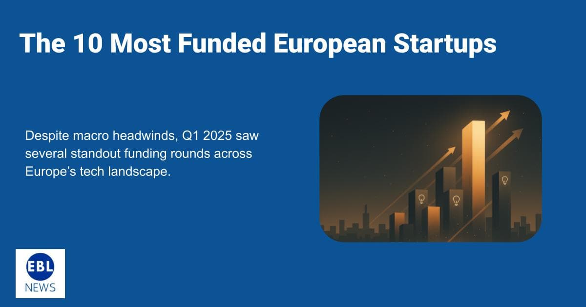 The 10 Most Funded European Startups in Q1 2025
